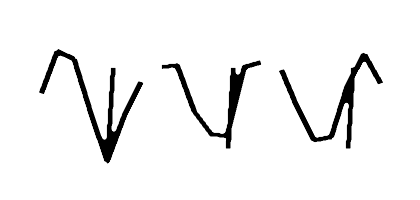 B 档结果